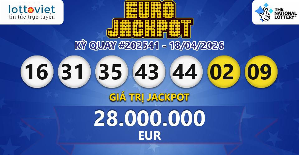 Cập nhật kết quả xổ số châu Âu EuroJackpot hôm nay ngày 18/04/2026
