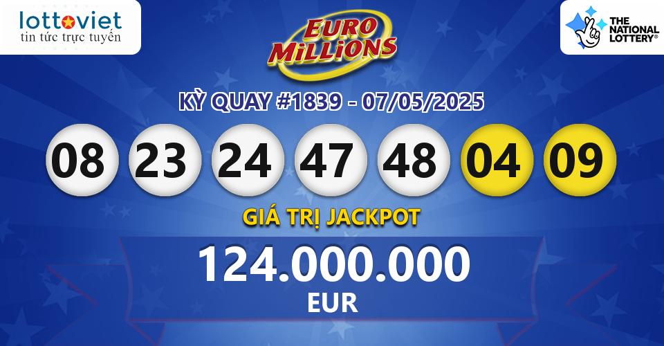 Cập nhật kết quả xổ số châu Âu EuroMillions hôm nay ngày 07/05/2025