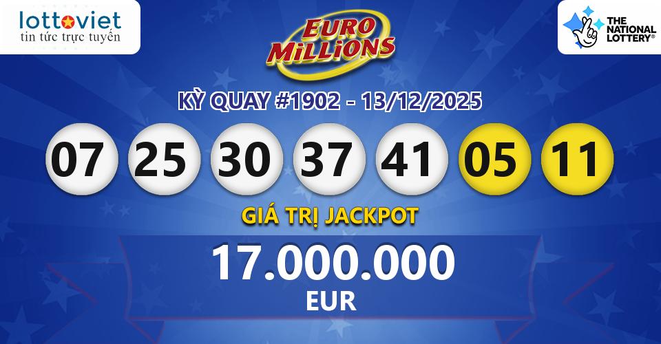 Cập nhật kết quả xổ số châu Âu EuroMillions hôm nay ngày 13/12/2025