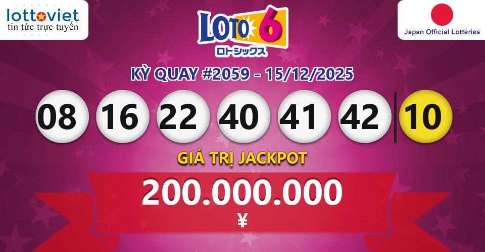 Cập nhật kết quả xổ số Japan Loto 6 hôm nay ngày 15/12/2025