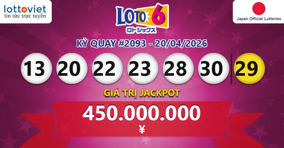 Cập nhật kết quả xổ số Japan Loto 6 hôm nay ngày 20/04/2026