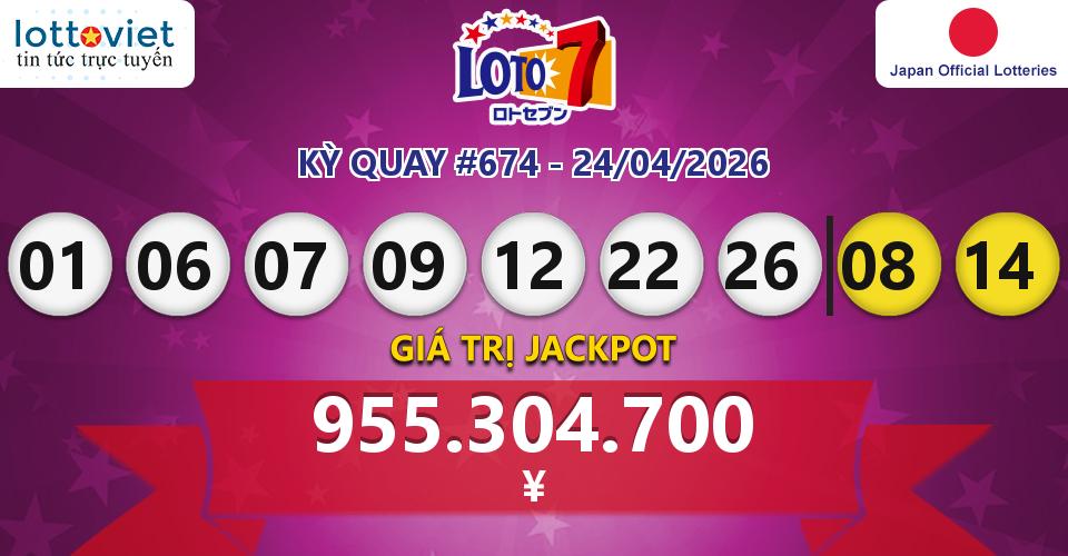 Cập nhật kết quả xổ số Japan Loto 7 hôm nay ngày 24/04/2026