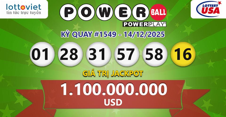 Cập nhật kết quả xổ số Mỹ U.S PowerBall hôm nay ngày 14/12/2025