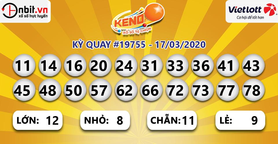 Cập nhật kết quả xổ số Vietlott Keno ngày 17/03/2020