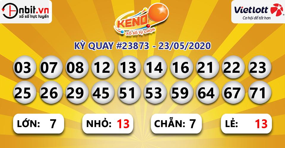 Cập nhật kết quả xổ số Vietlott Keno ngày 23/05/2020