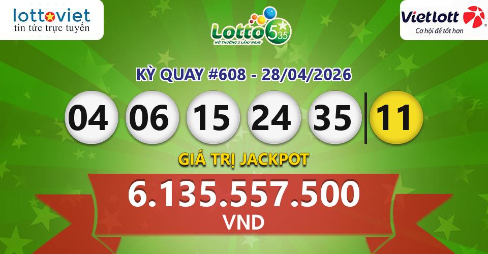 Cập nhật kết quả xổ số Vietlott Lotto 5/35 hôm nay ngày 28/04/2026
