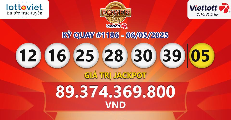 Cập nhật kết quả xổ số Vietlott Power 6/55 hôm nay ngày 06/05/2025