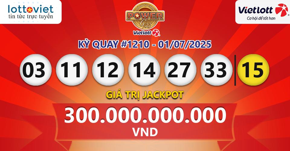 Cập nhật kết quả xổ số Vietlott Power 6/55 hôm nay ngày 01/07/2025