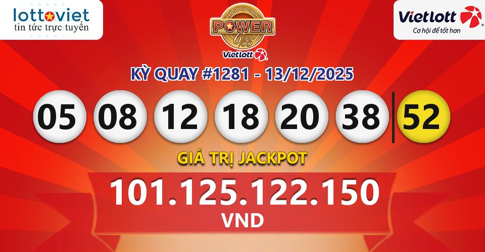 Cập nhật kết quả xổ số Vietlott Power 6/55 hôm nay ngày 13/12/2025
