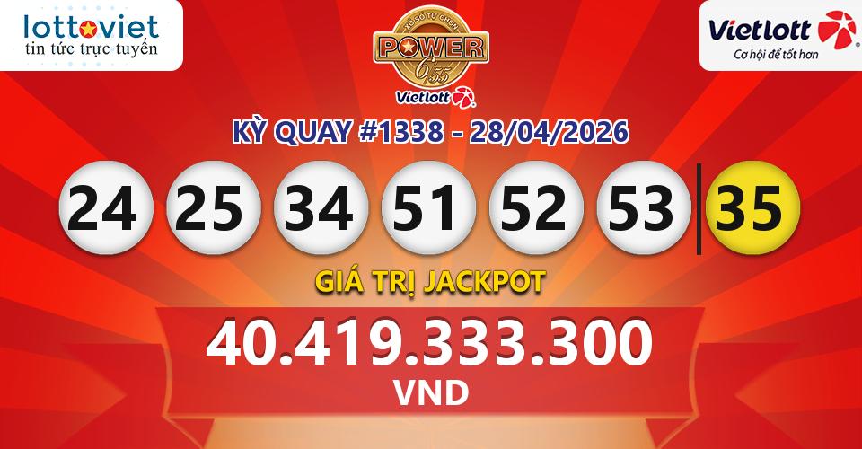 Cập nhật kết quả xổ số Vietlott Power 6/55 hôm nay ngày 28/04/2026